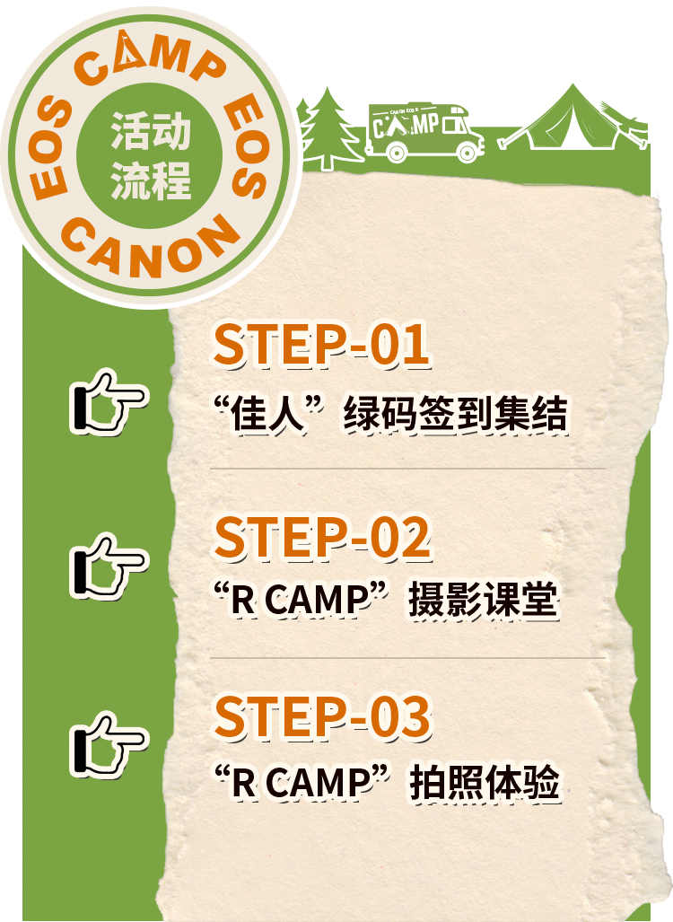 R CAMP活动流程